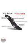 Form ULTRA-THIN Ultra Thin Cushion Insoles Tech Specs