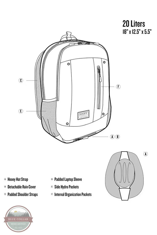 Hooey BP062NVTN "Rockstar" Navy/Tan Aztec Patten Backpack diagram