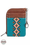 Wrangler WG2203-W005 Southwestern Mini Zip Wallet Dark Turquoise Front View