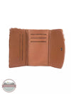 Myra Bag S-3411 Innovation Wallet Inside View