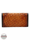 Myra Bag S-5785 Crimson Buds Wallet Back View