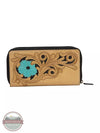 Myra Bag S-5880 Blue Bloom Wallet Back View