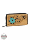 Myra Bag S-5880 Blue Bloom Wallet Profile View