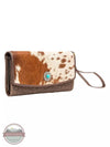 Myra Bag S-7001 Coppice Wallet Front View