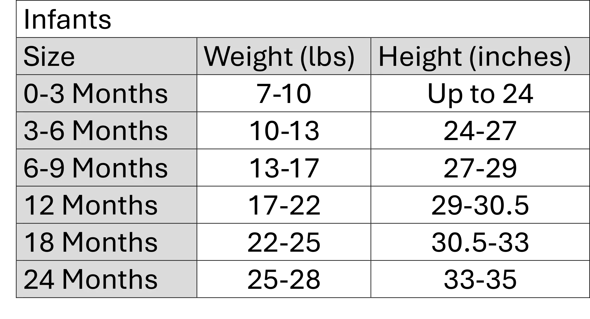 Infant Size Chart Carhartt