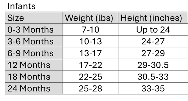Infant Size Chart Carhartt