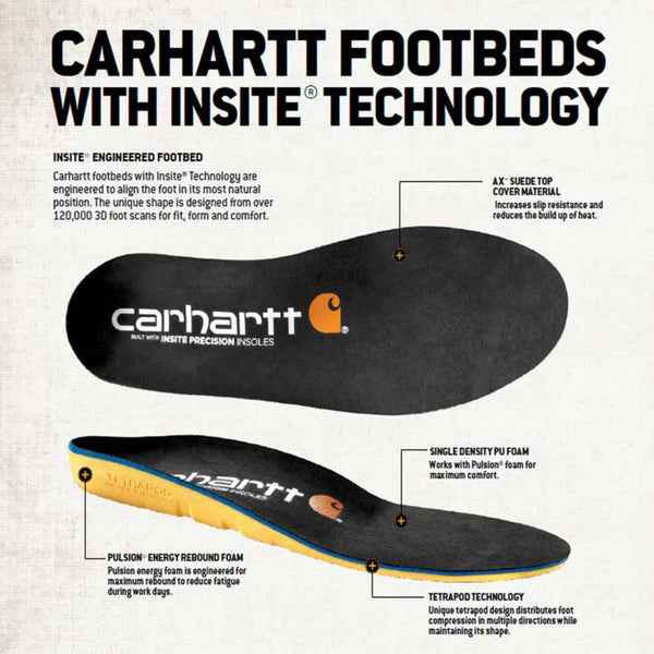 Insite® Technology Insoles by Carhartt CMI9000
